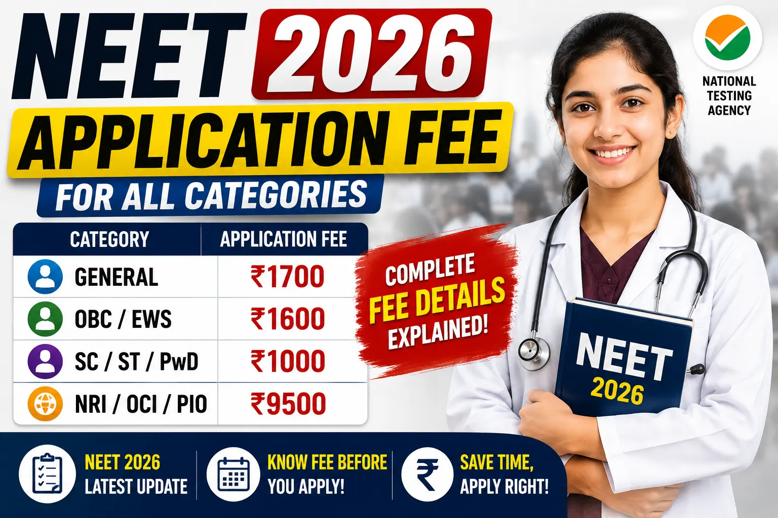 NEET 2026 application fee for general, OBC, SC/ST & NRI candidates